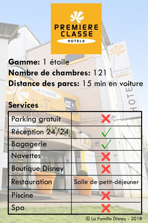 fiche premiere classe